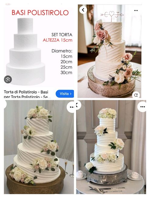 Torta a piani quanto va fatta alta? 2