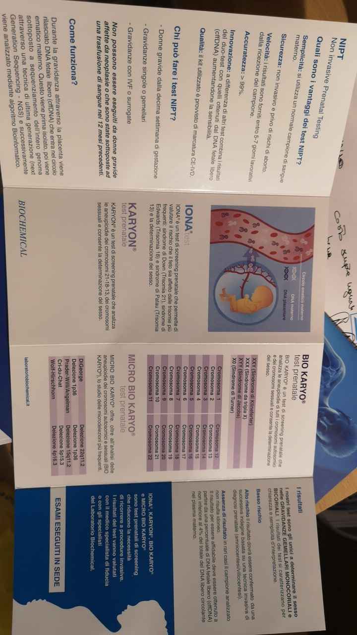 Future mamme di aprile 2023 - 1