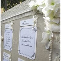 Nomi dei tavoli con tema shabby chic - 2