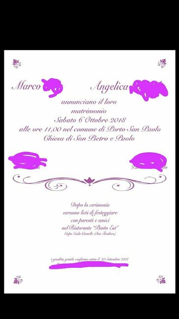 Ordinate partecipazioni *--* - 1