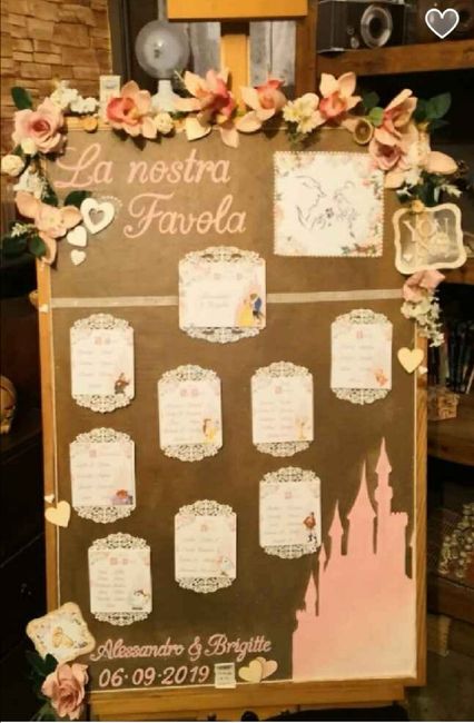 Idea per tableau mariage - 2