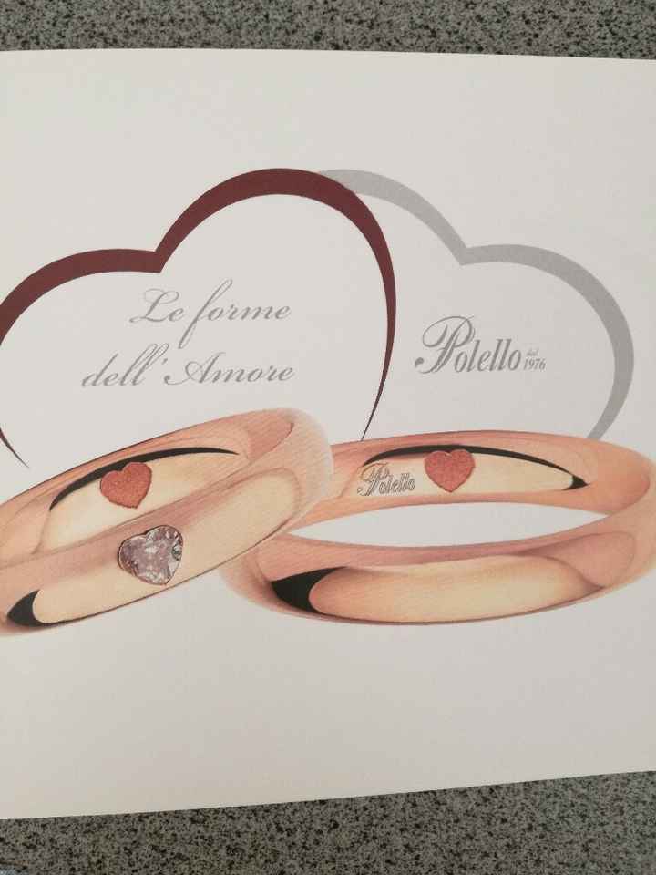 Che tipo di fedi hai scelto? - 1