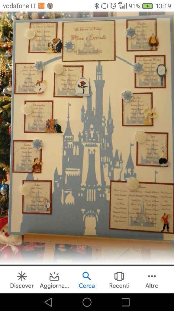 Segnatavolo e dubbio tableau la bella e la bestia - 3