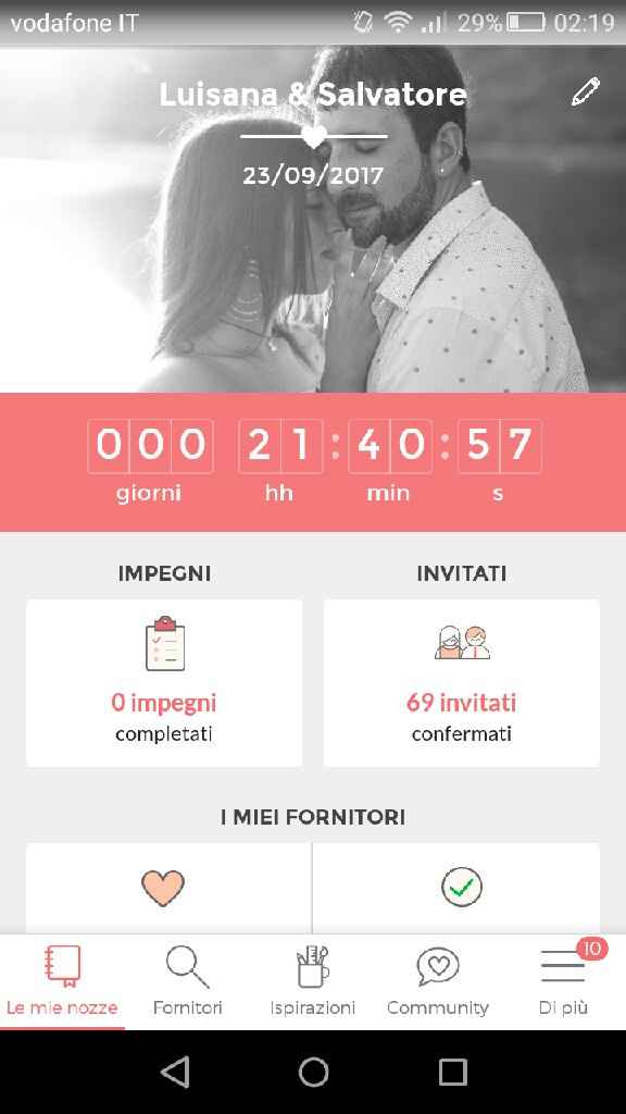  Addio al nubilato. - 6