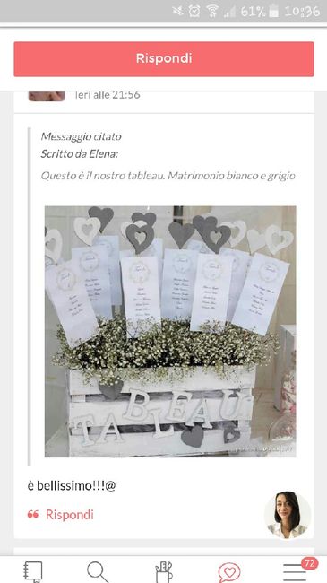 Tableau vasco rossi 1