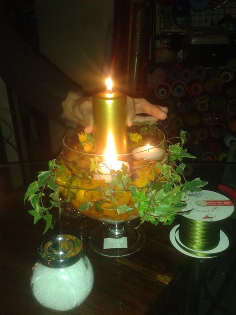 Che colore avete scelto? - 3