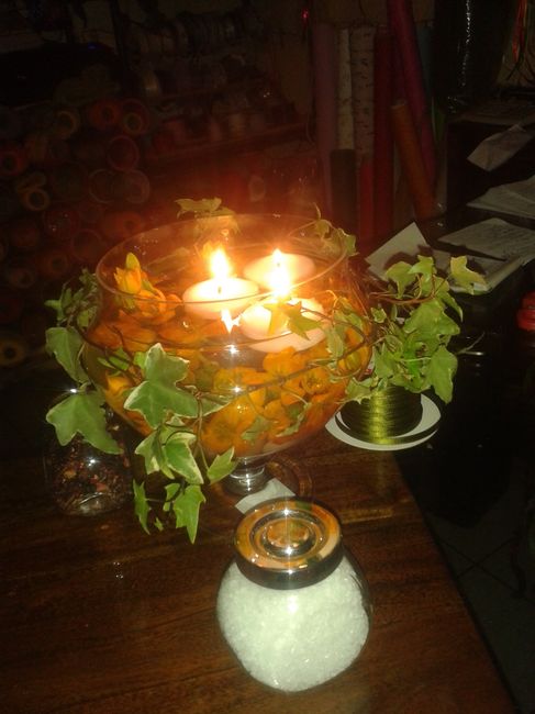 Che colore avete scelto? - 4