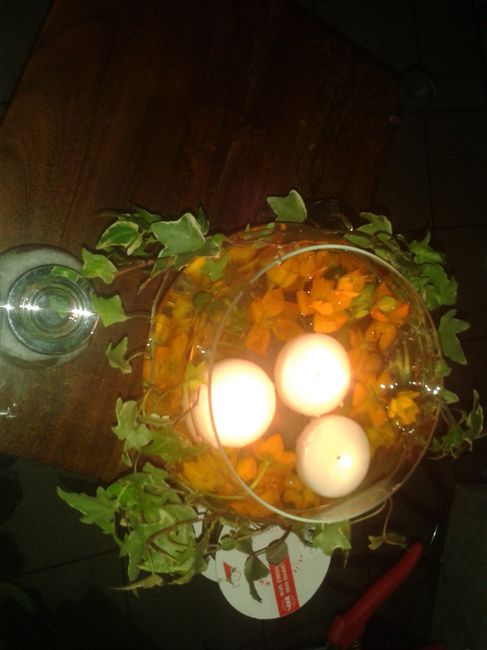 Che colore avete scelto? - 5