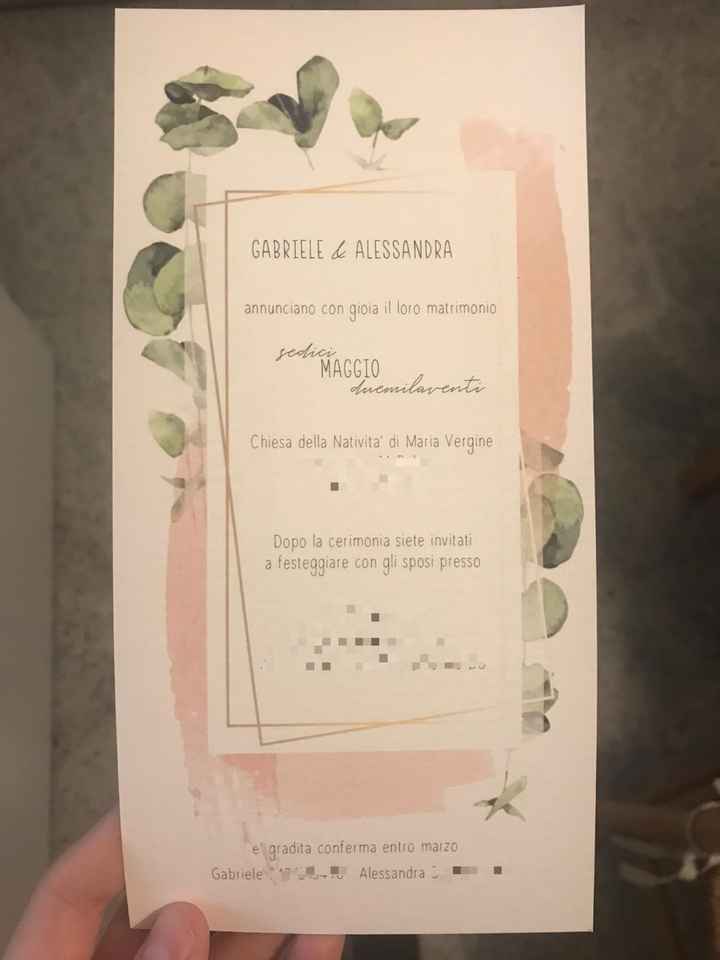 Partecipazioni: come sono le vostre? - 1