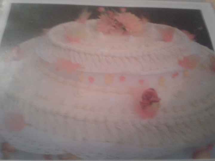 Quale torta scelgo x giugno consiglio gusti - 1