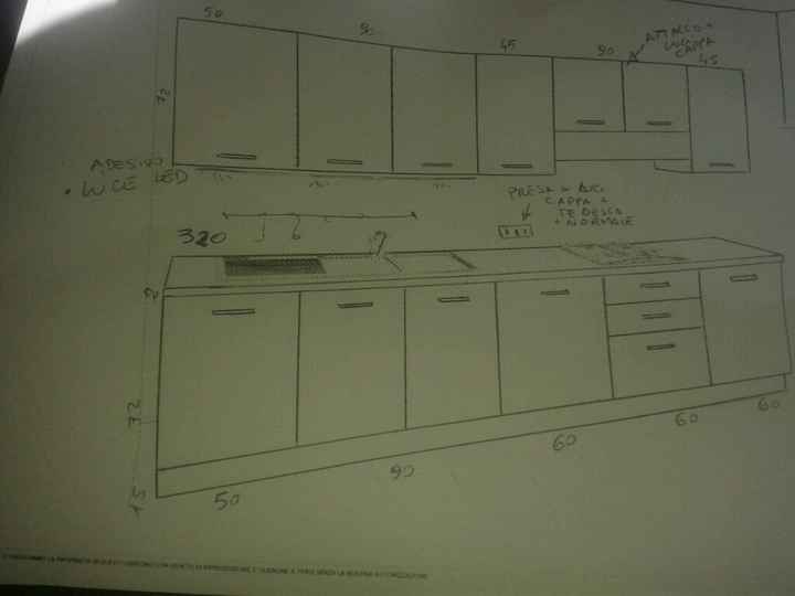 Le scelte di venerdì 17!!! - 2