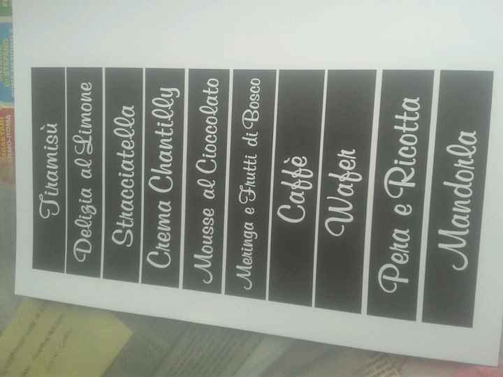 -2 ormai ci siamo! - 1