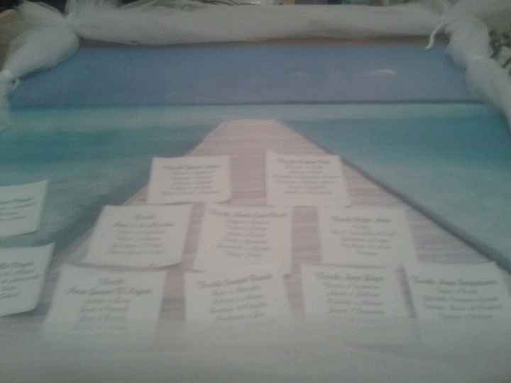 -2 domani giorno di consegna help! - 2