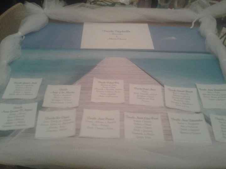 -2 domani giorno di consegna help! - 8