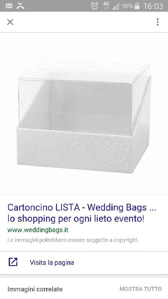 Candele come segnaposto..cosa ne pensate? - 3