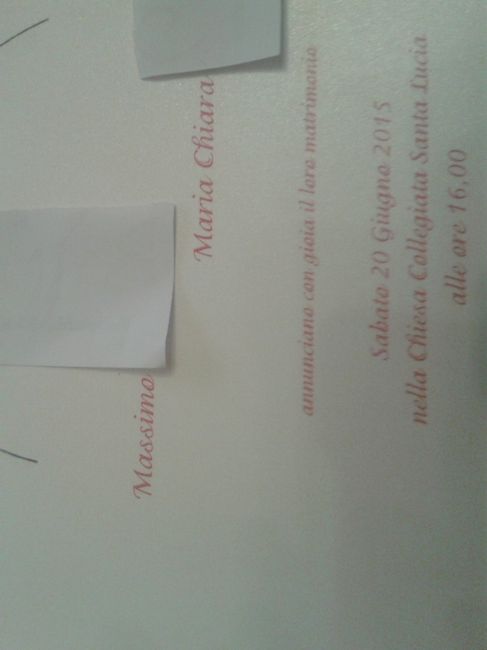 Quale carattere scelgo? - 2