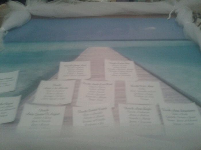 -2 domani giorno di consegna help! - 2