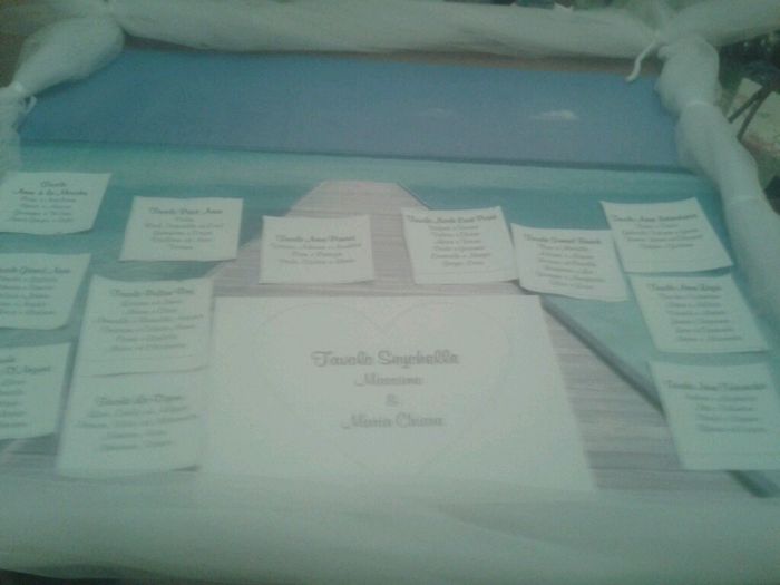 -2 domani giorno di consegna help! - 5