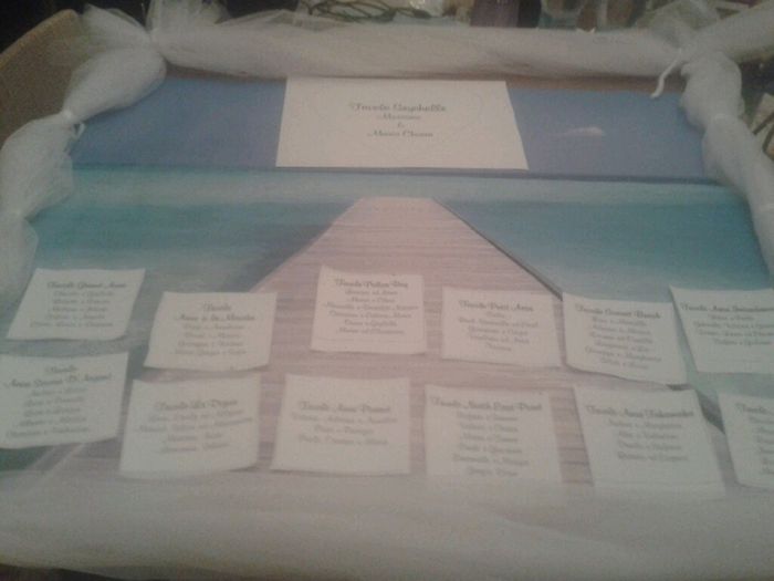 -2 domani giorno di consegna help! - 8