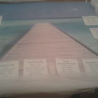 -2 domani giorno di consegna help! - 1