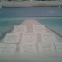 -2 domani giorno di consegna help! - 2