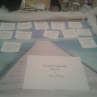 -2 domani giorno di consegna help! - 4