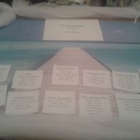 -2 domani giorno di consegna help! - 8