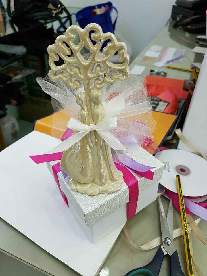 Vi piace  la confezione - 1