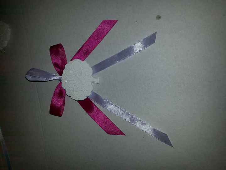 Vi piace  la confezione - 1