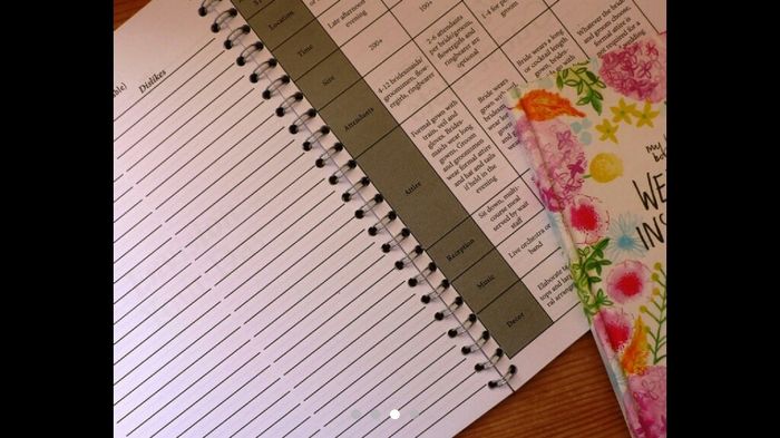 Agenda\wedding planner - 2