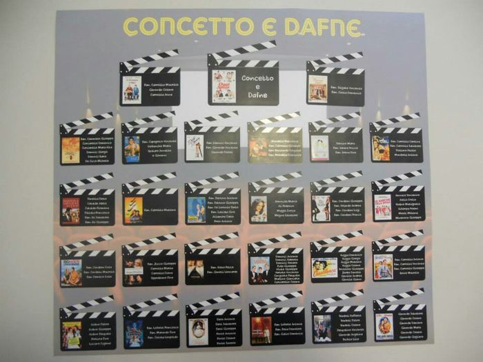 Tableu tema cinema - 3
