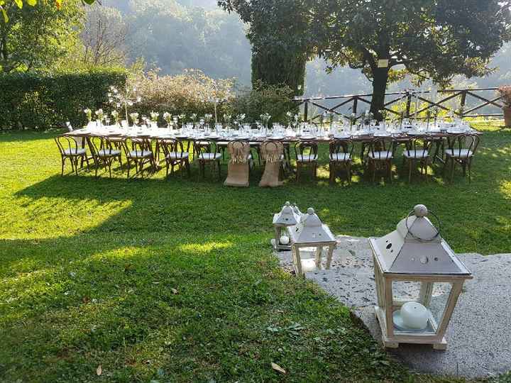  La Scelta della Location!  - 5