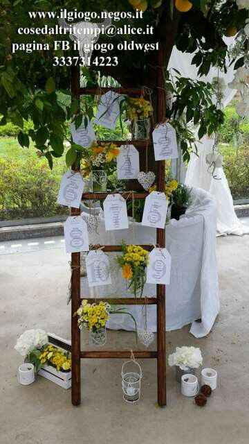  Tableau tema campagna - 1
