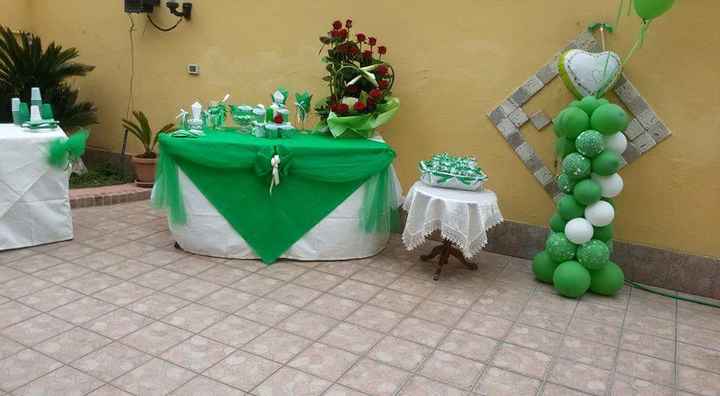 La nostra promessa - 2