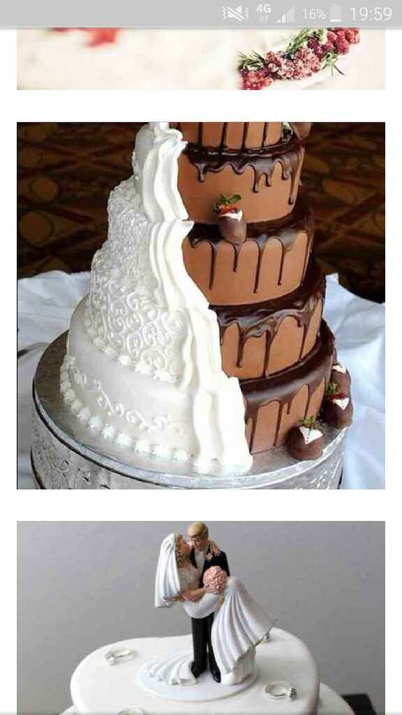  Che torta farete? - 1