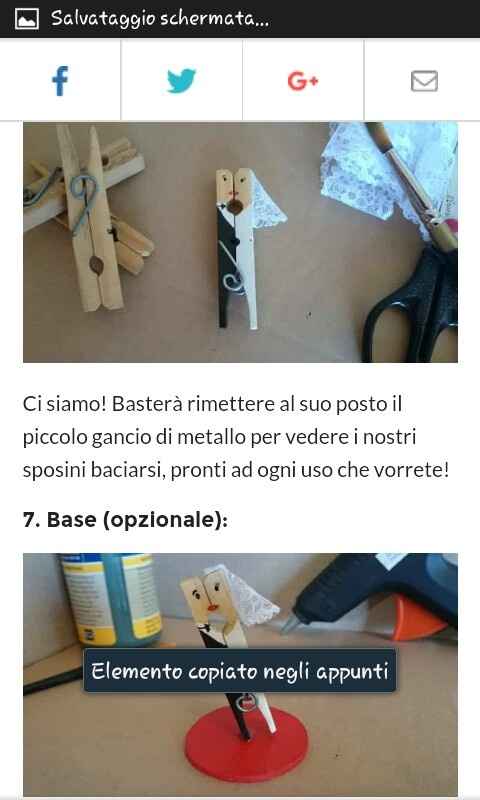 Alternativa ai gessetti profumati - 1