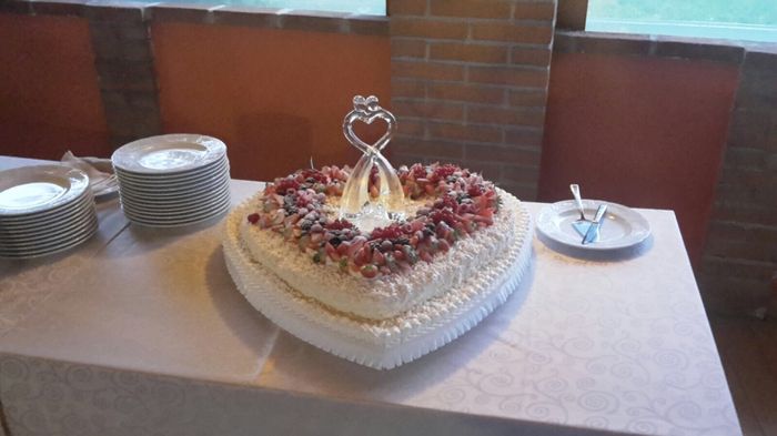  Giornata indimenticabile - 2