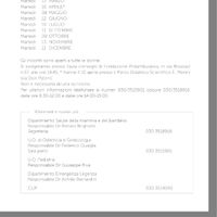 Mamme di febbraio 2019 - 1