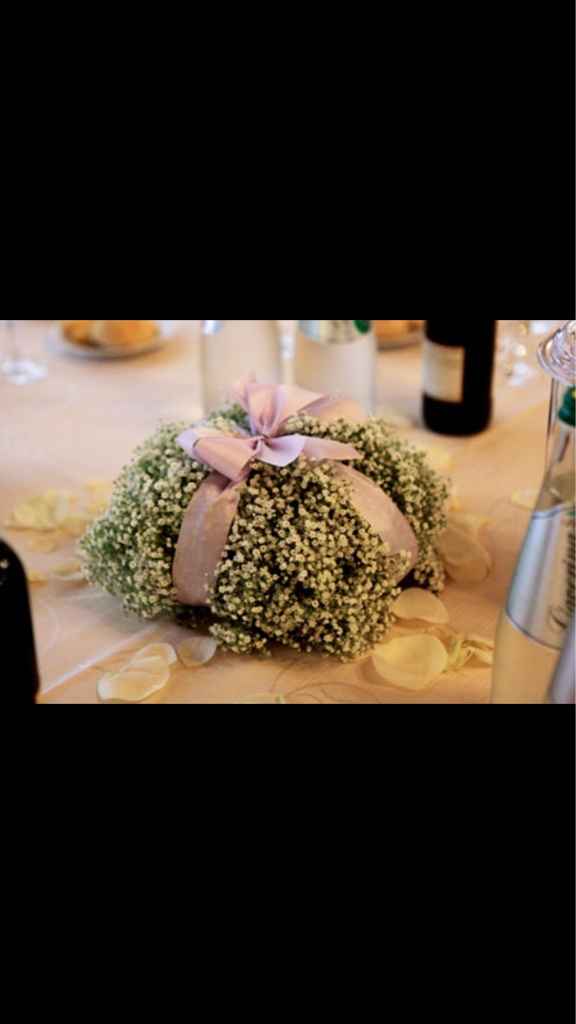 Mi fate vedere il vostro portafedi - 2