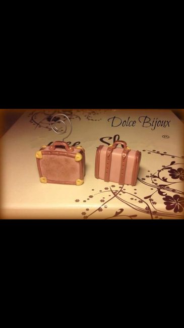  Helppppppp segnaposto :) - 2