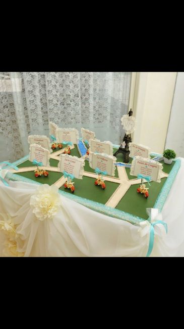  Matrimonio tema viaggio !!! - 6