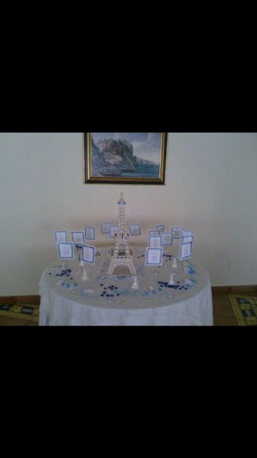  Le nostre partecipazioni 💌 tema Parigi - 2