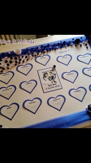  Tableau aiuto 😞😞 - 1