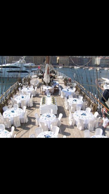 Come farete i vostri tavoli ? - 4