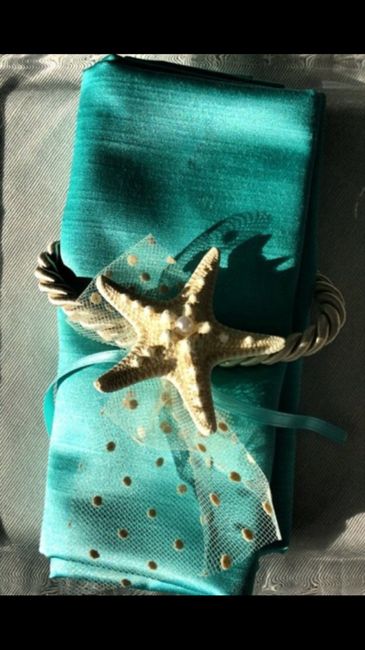 Come farete i vostri tavoli ? - 11