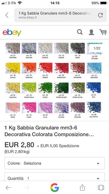 Cerimonia della sabbia - 2