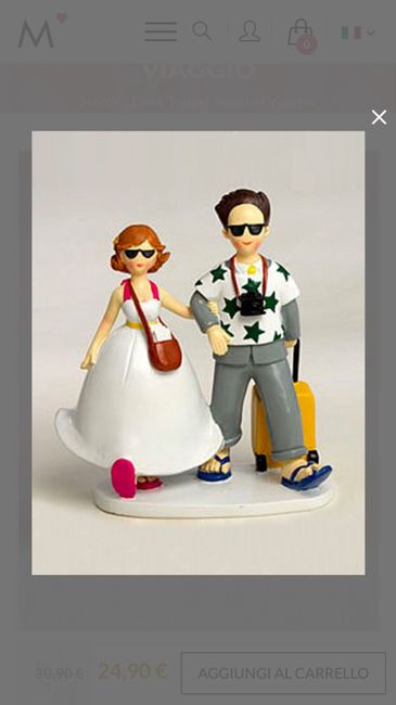 Matrimonio tema viaggio - 1