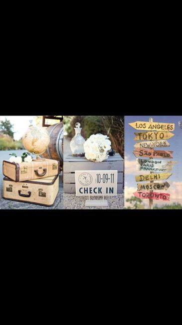 Matrimonio tema viaggio - 2