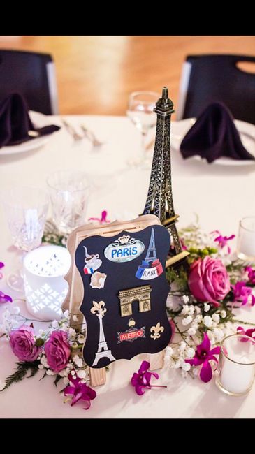 Matrimonio tema viaggio - 6