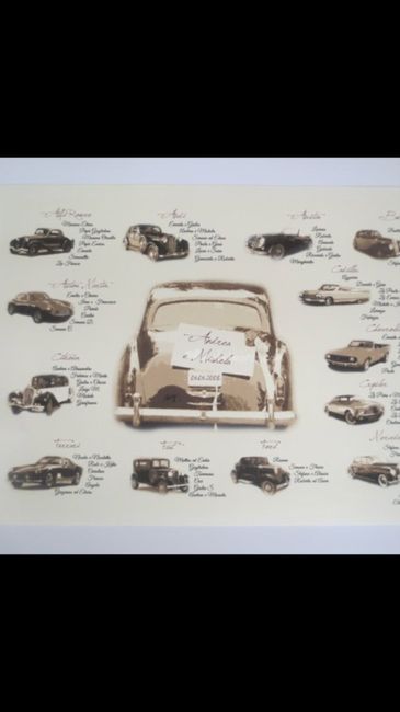 Tableau mariage a tema taxi - 1